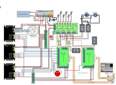 cnc machine electrical diagram pdf|cnc machine drawing PDF.